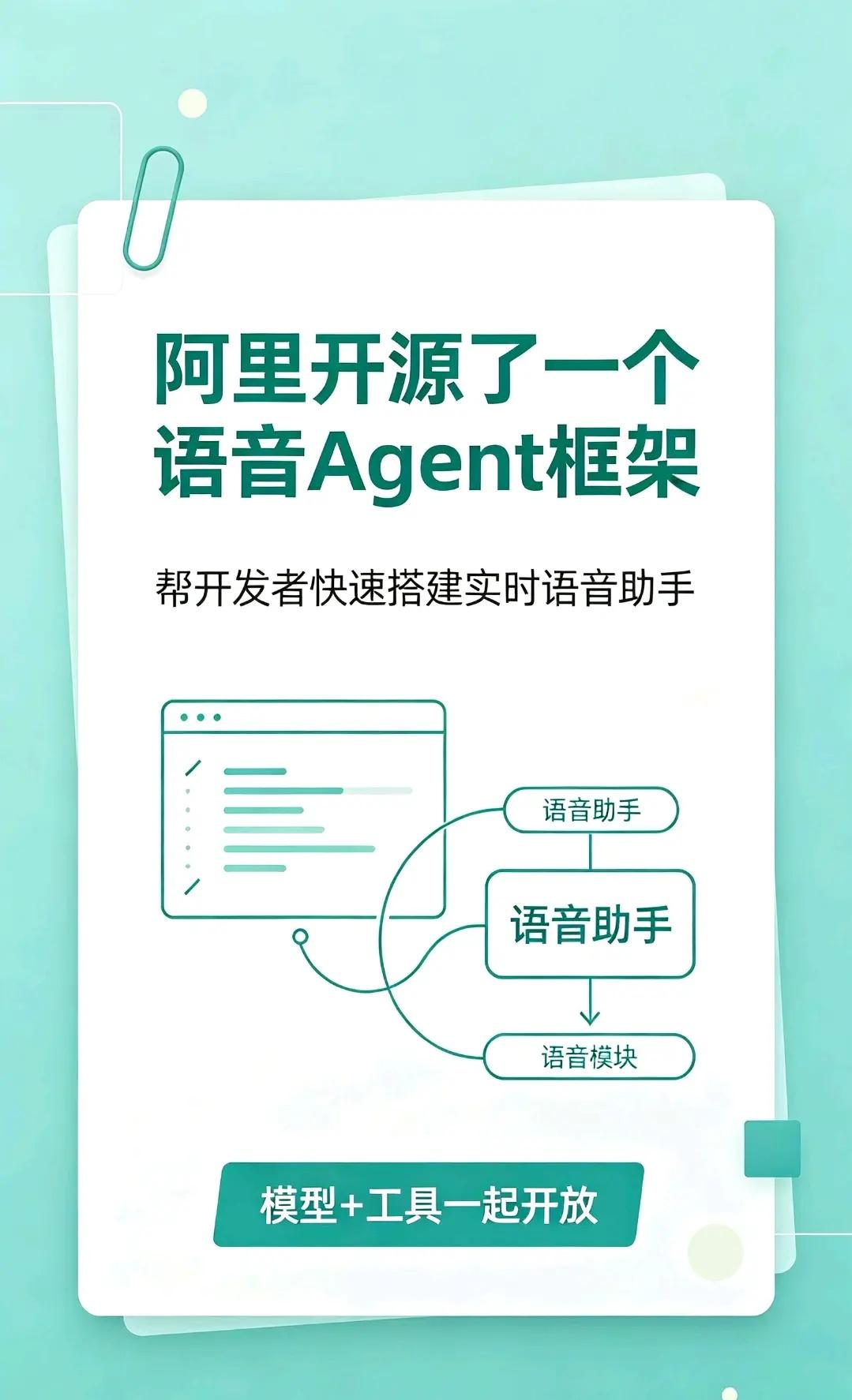 阿里开源了一个语音Agent框架。千问最近发的语音模型，还带了一个东西：开源了一