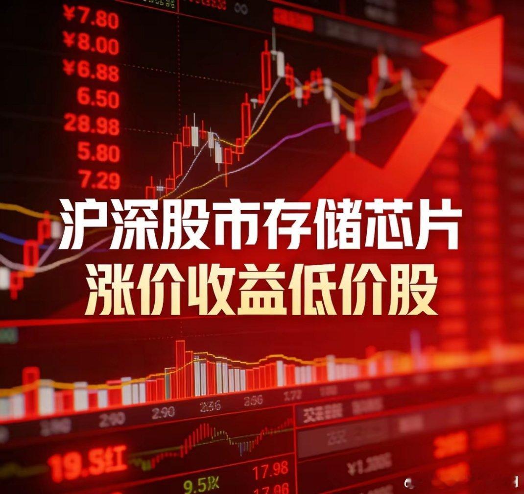 存储芯片涨价，5只低价受益股梳理存储芯片涨价潮来袭，这5只低价股直接受益，逻辑硬