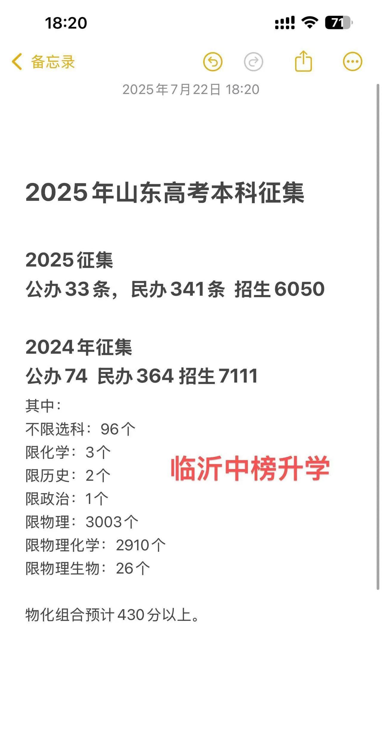 山东2025年征集志愿共6050个，其中：不限选科：96个限化学：3个限历