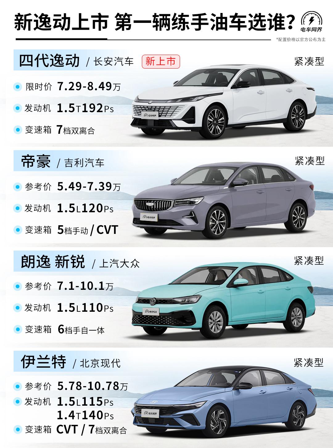 第四代逸动正式上市，叠加上市权益之后限时售价7.29-8.49万元，新款逸动主要