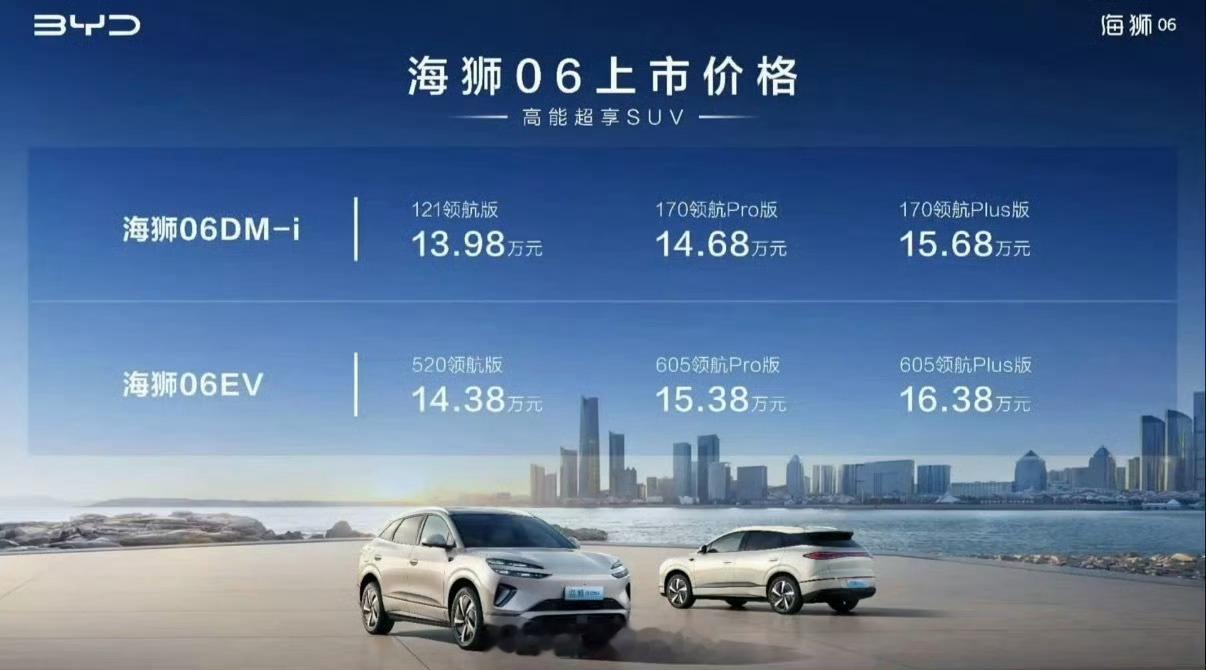比亚迪海狮06比亚迪又放大招，推出的海狮新车引发热议！外观上，它采用“海洋美学