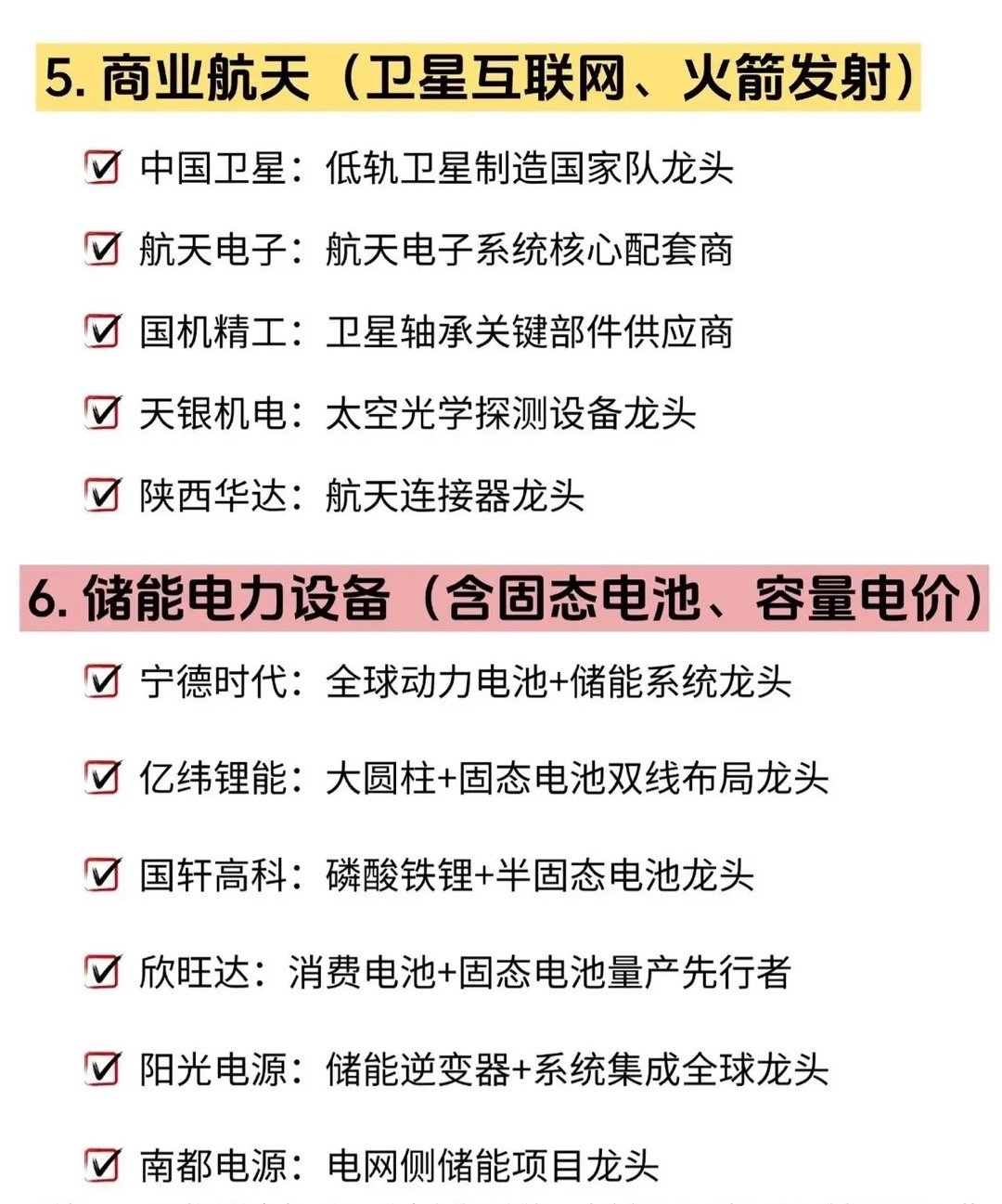 五月科技圈风起云涌，来深度盘盘十大热门科技龙头。英伟达必须榜上有名，它在人工智能