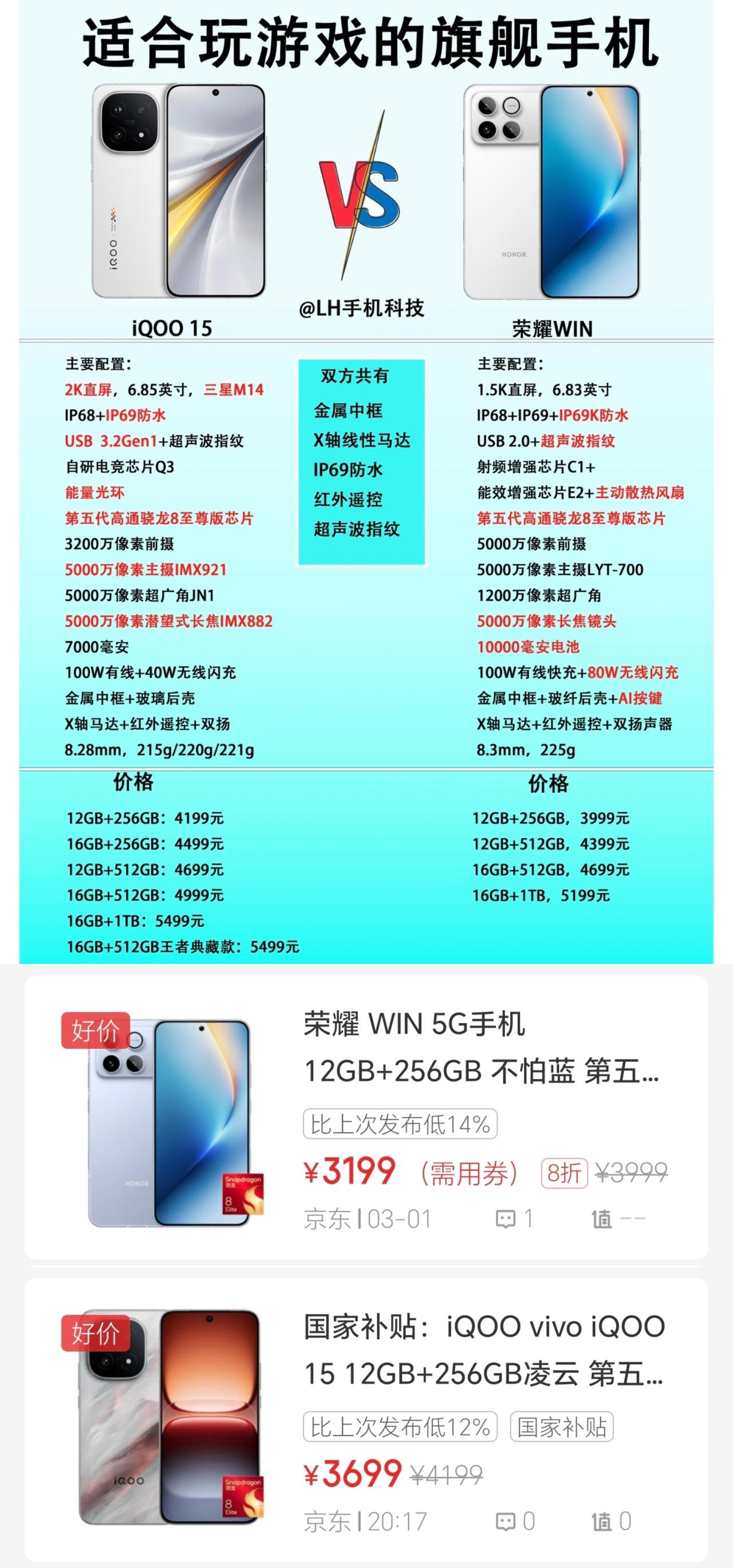 荣耀这操作真是让人惊掉下巴[捂脸哭]原本配置互有长短的产品，直接被荣耀终结比赛，这