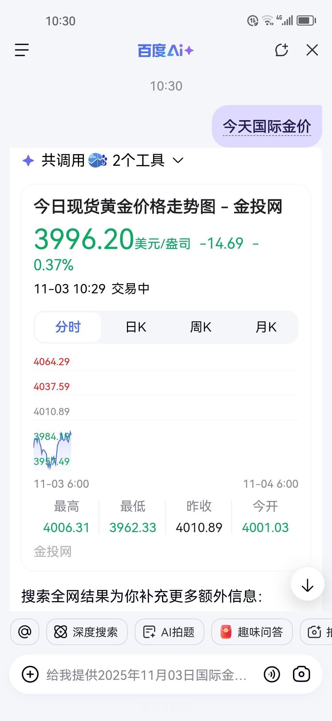 黄金高位接盘者，当心！！！国际金价一夜之间，落入3900多美元区间，又在徘徊…