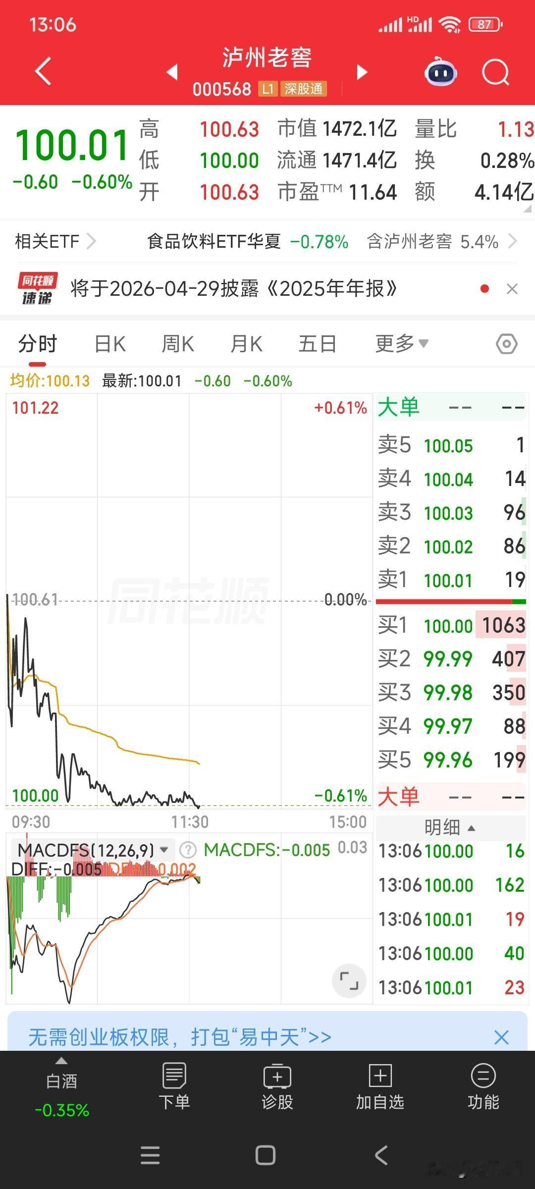 死守100元大关，能成功吗？