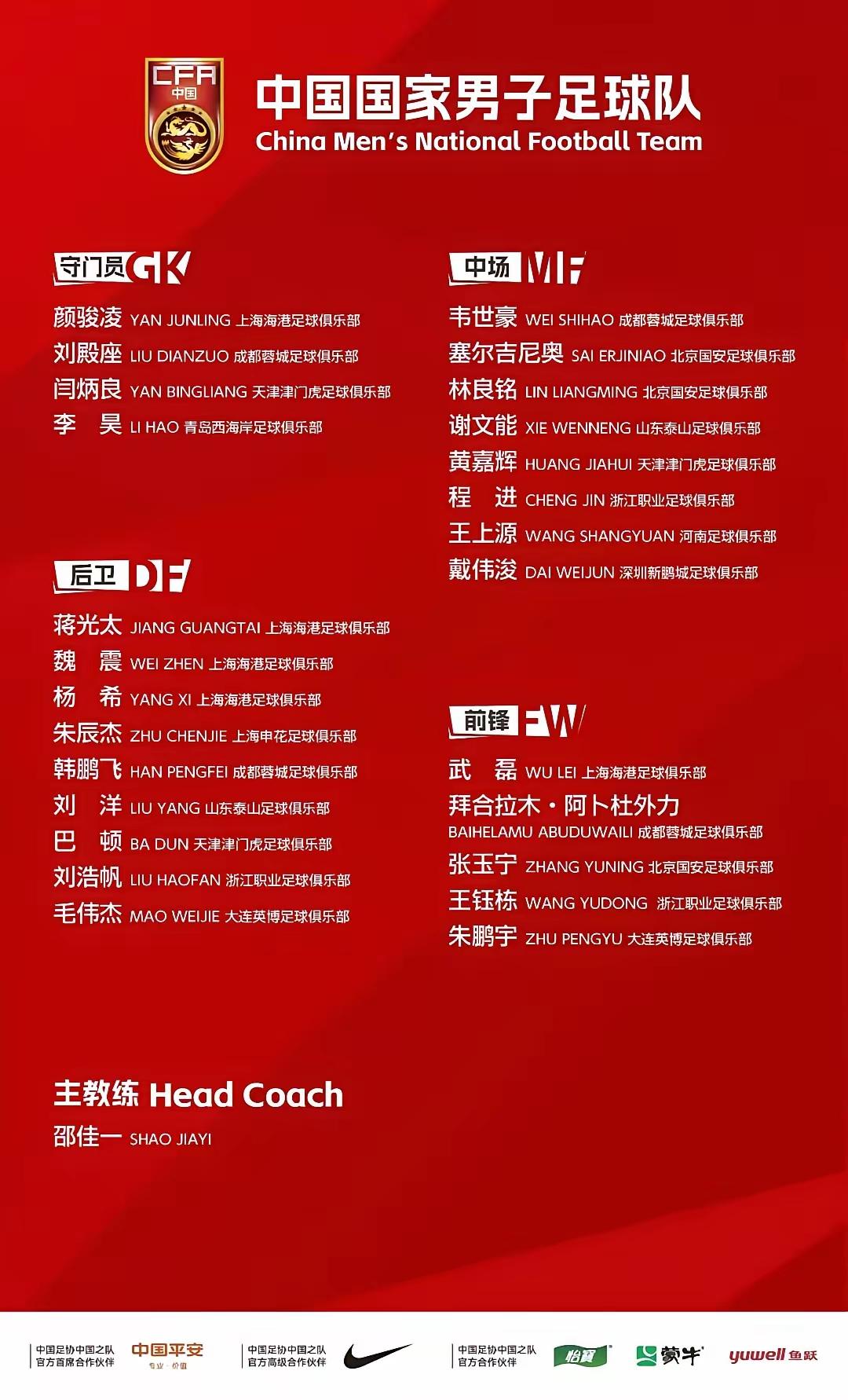 这几天还在刷到讨论邵佳一招武磊入国家队的话题，我觉得如果是打世界杯或者亚洲杯，讨