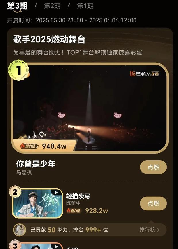 陈楚生粉丝太给力了，歌手第三场燃力值投送，又要突破千万了！目前第一还是马嘉祺，