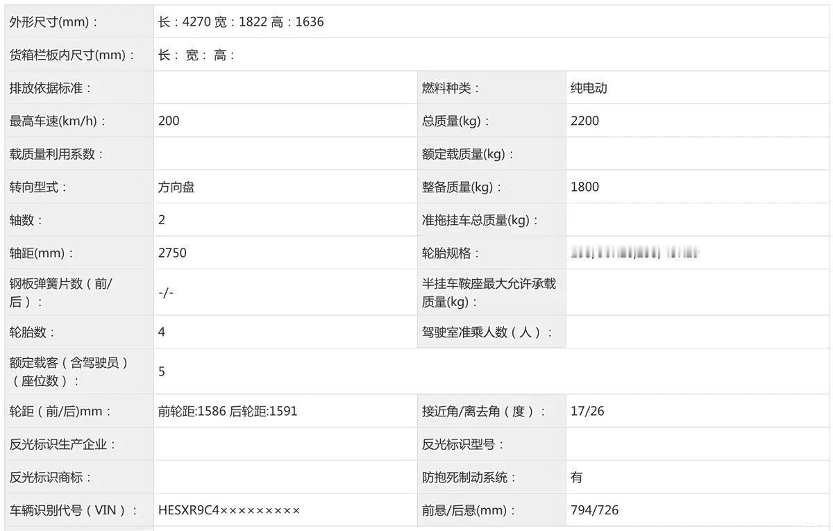 【等等党又赢了？smart官宣：现款大降价，新款要涨价】6月1日，smart中
