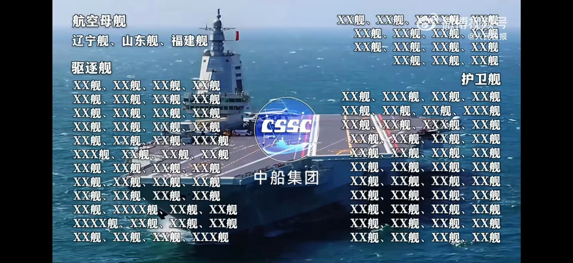 中国船舶出品真的一屏放不下毕竟光中国海军，2025年服役舰船总数就有大约28艘，