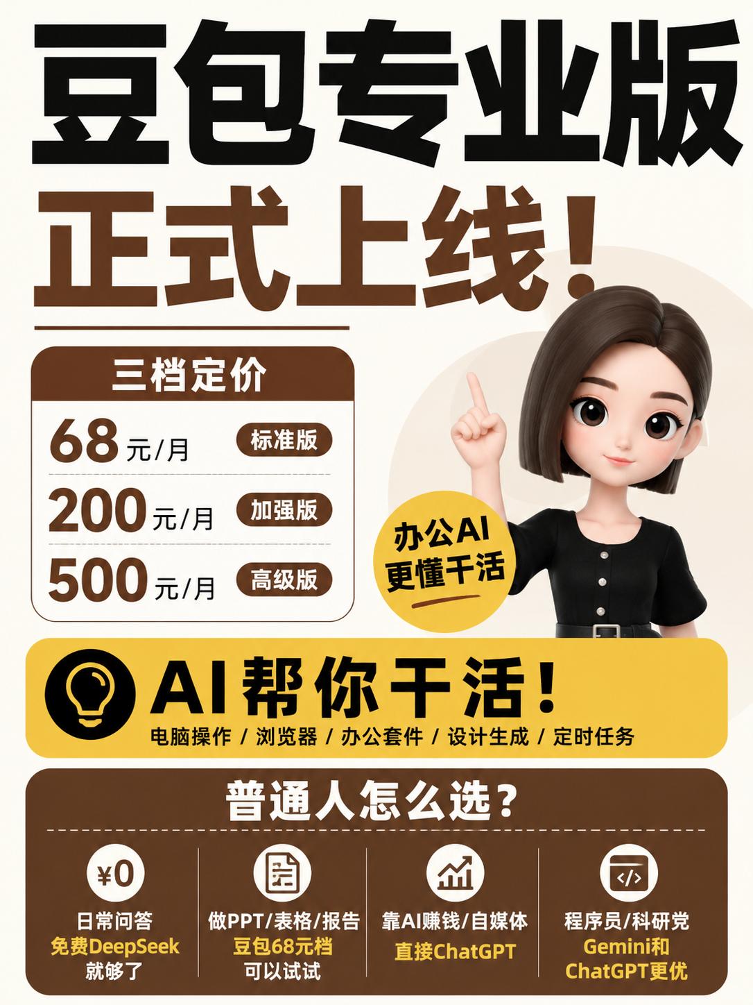 🤖豆包终于收费了，你会买吗？6月24日，豆包正式推出专业版，价格分别是：?