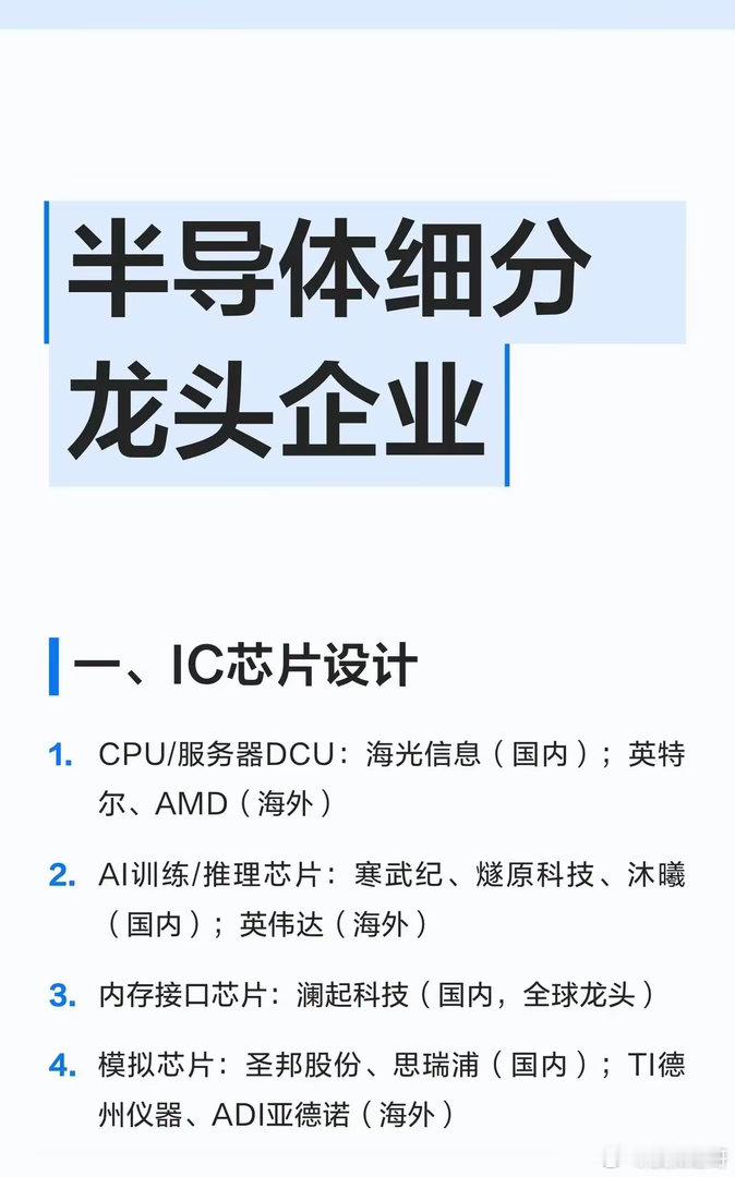 一文看懂半导体全产业链！各细分赛道龙头汇总半导体是科技产业的基石，整条产业链环节很长，很多朋友分不清