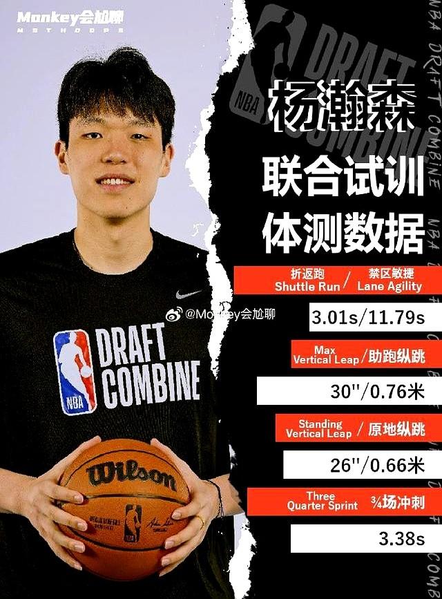我去！这数据一出，简直有人欢喜有人愁啊！杨瀚森联合试训体测数据曝光，身高缩水臂展