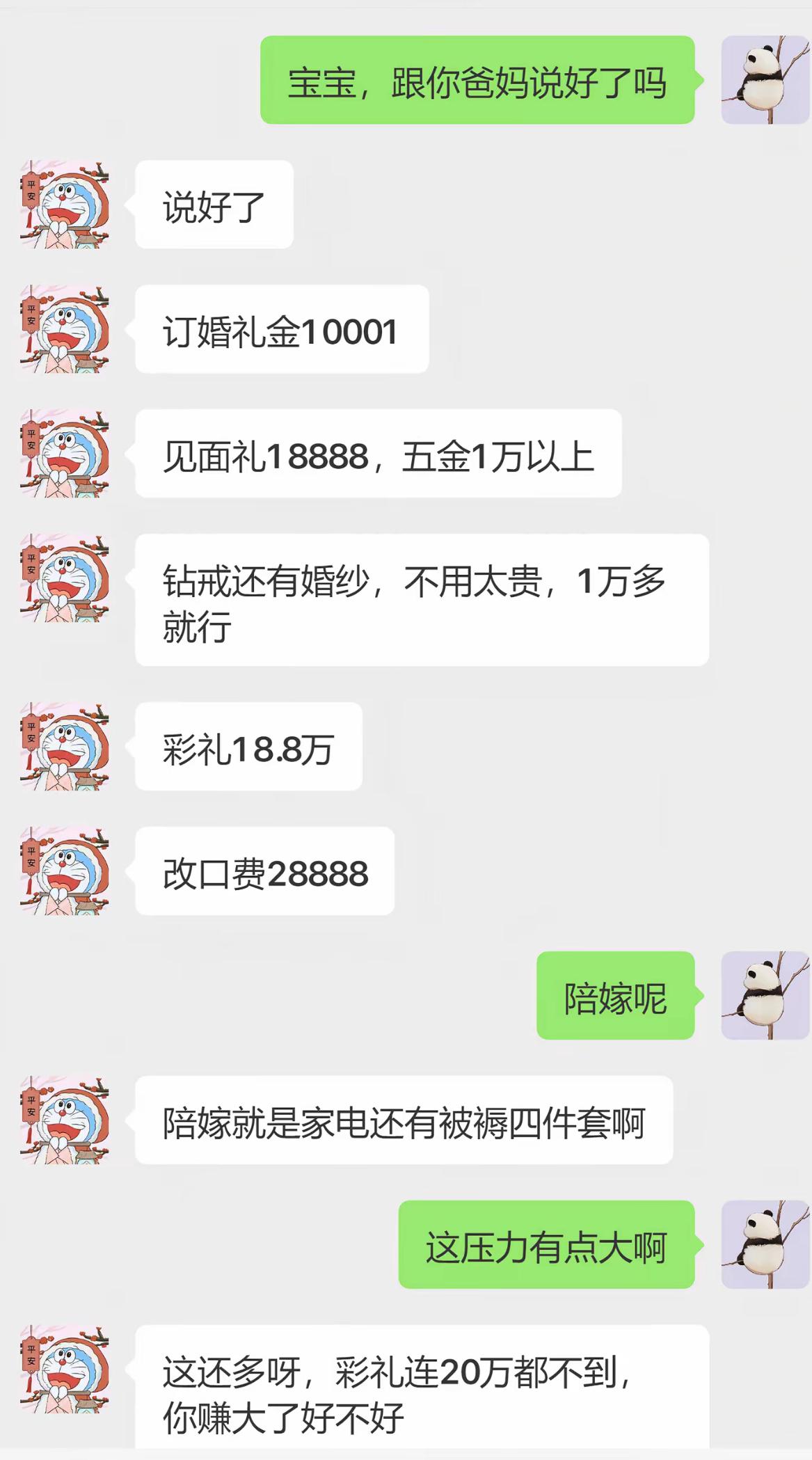 女生把结婚各项开销一条条列出来，订婚礼金、见面礼、五金钻戒，再加上18.8万彩礼