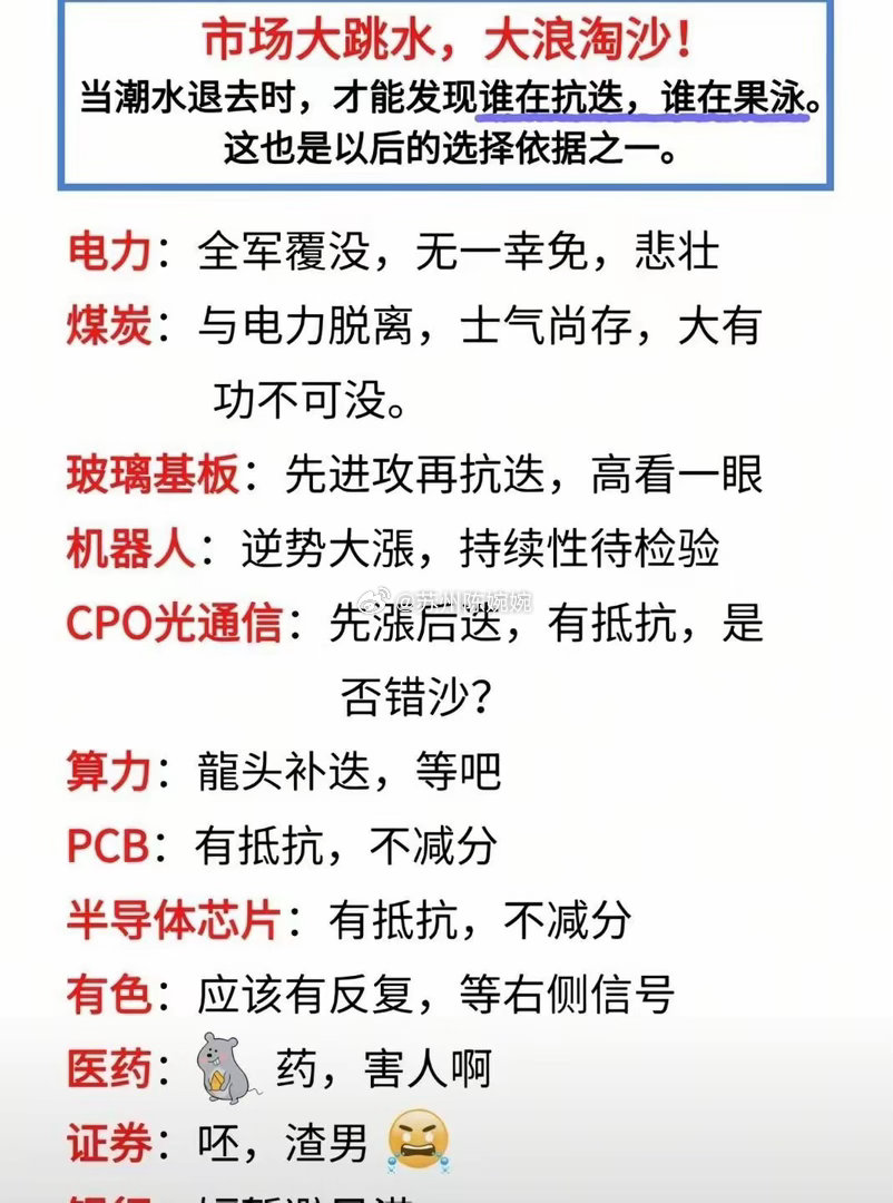 电力板块今天成了跌幅榜第一，机器人概念却突然蹿红霸占涨幅榜首。仔细扒成分股才发现