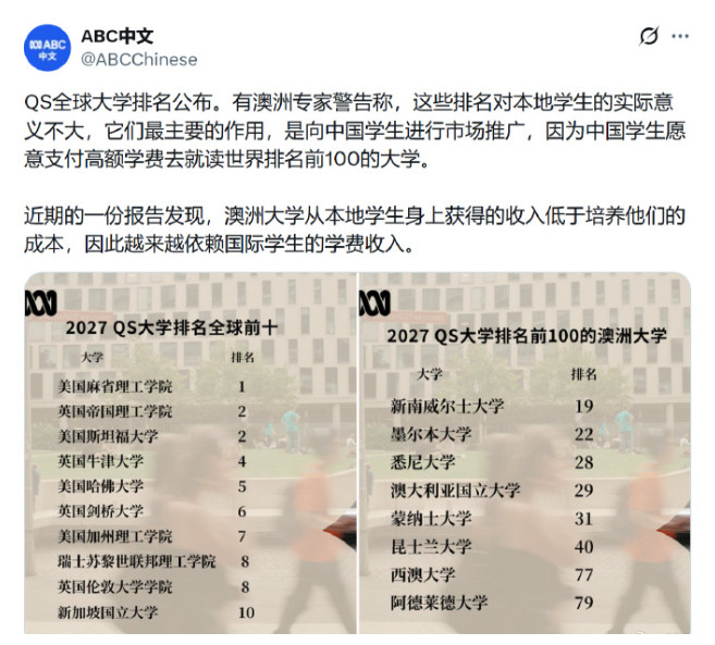 新一期QS全球大学排名公布，连澳专家承认就是在骗中方留学生，过去几十年赚翻了！澳