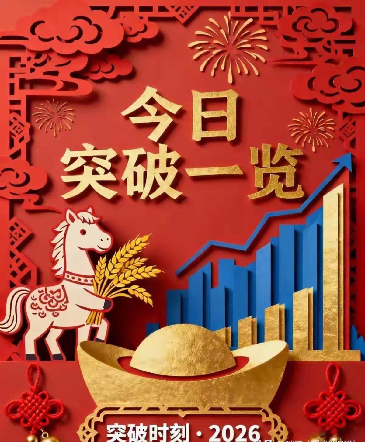 今天这份隔夜挂单排名，看得我心里一紧。亨通光电84.29亿，中天科技80.53亿