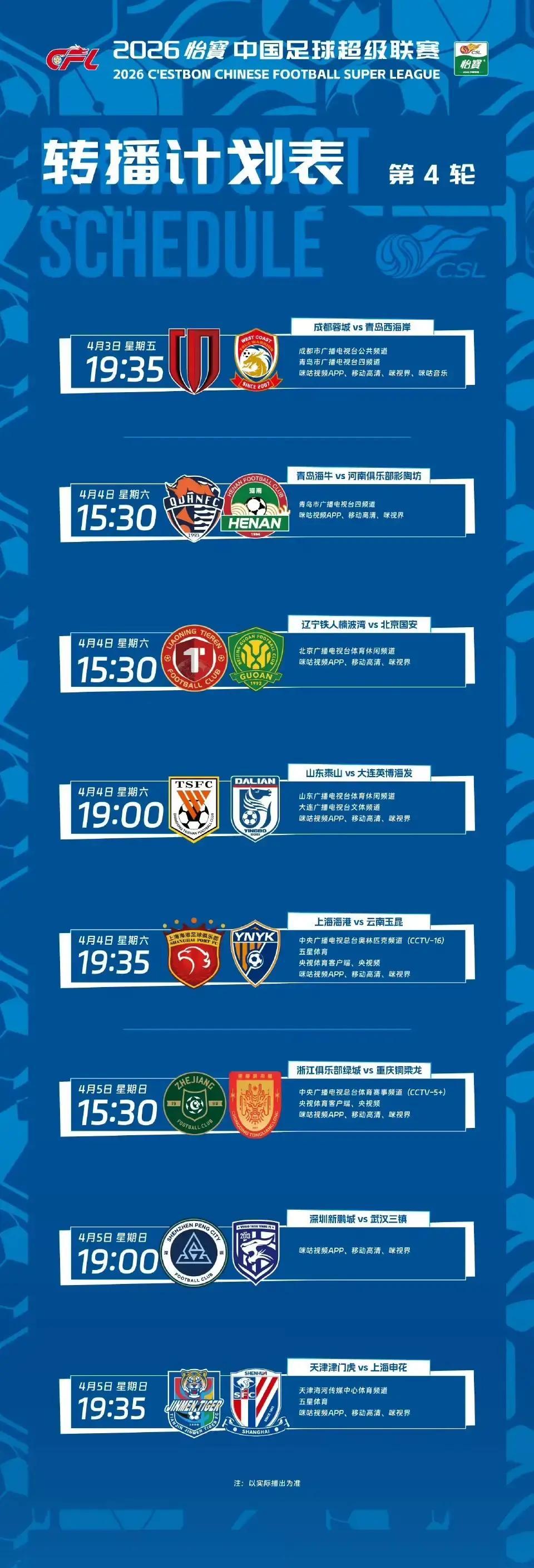 黑马撞豪门！中超本轮全是生死局，积分榜马上大洗牌国家队比赛日告一段落，中超第