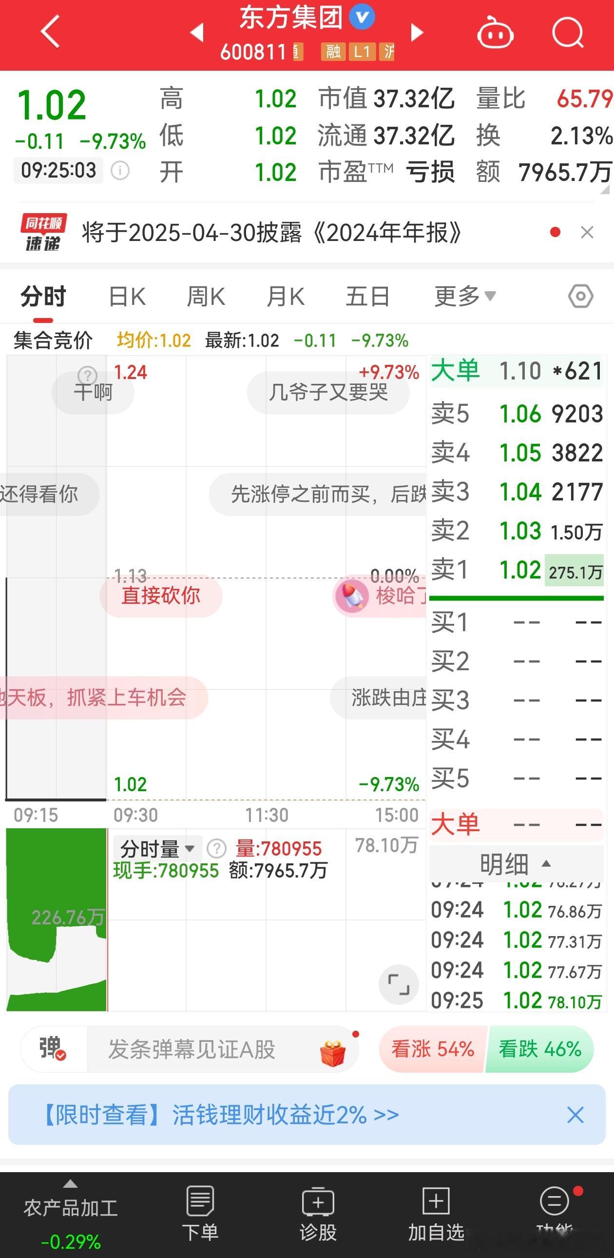 啥叫关门打狗？现在知道了吧[doge]​​​