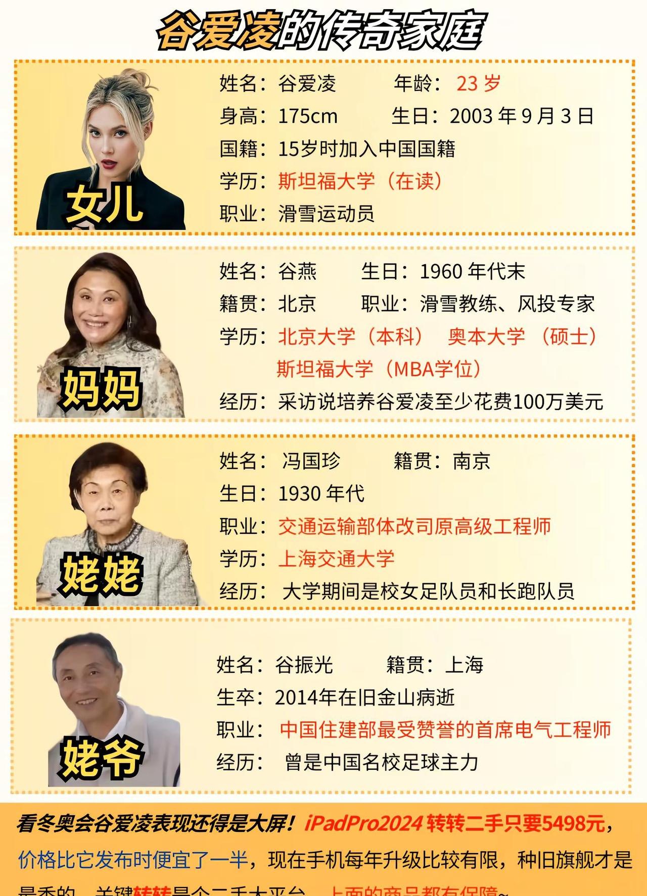 谷爱凌的家庭介绍。谷爱凌谷爱凌夺冠