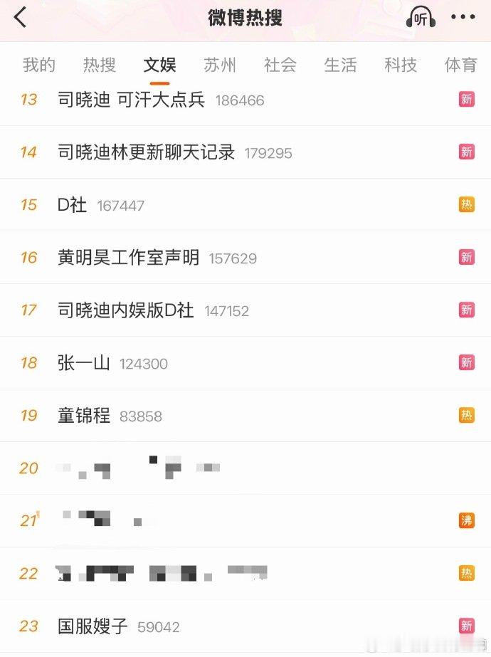 内娱男明星可汗大点兵一觉醒来内娱只剩下女明星了