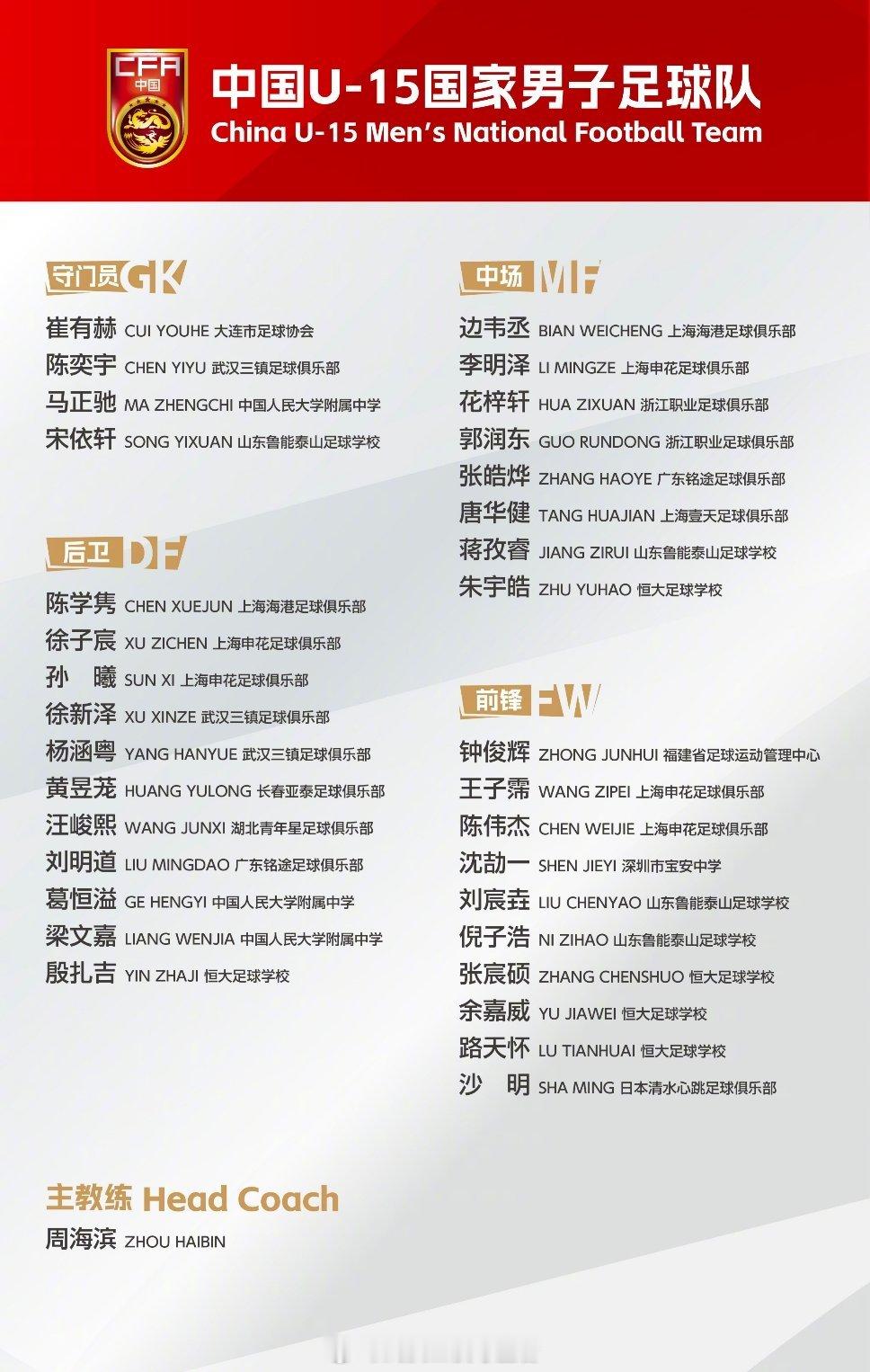 武汉三镇球员徐新泽、杨涵粤、陈奕宇入选U15国足U15国足将于2026年9月29