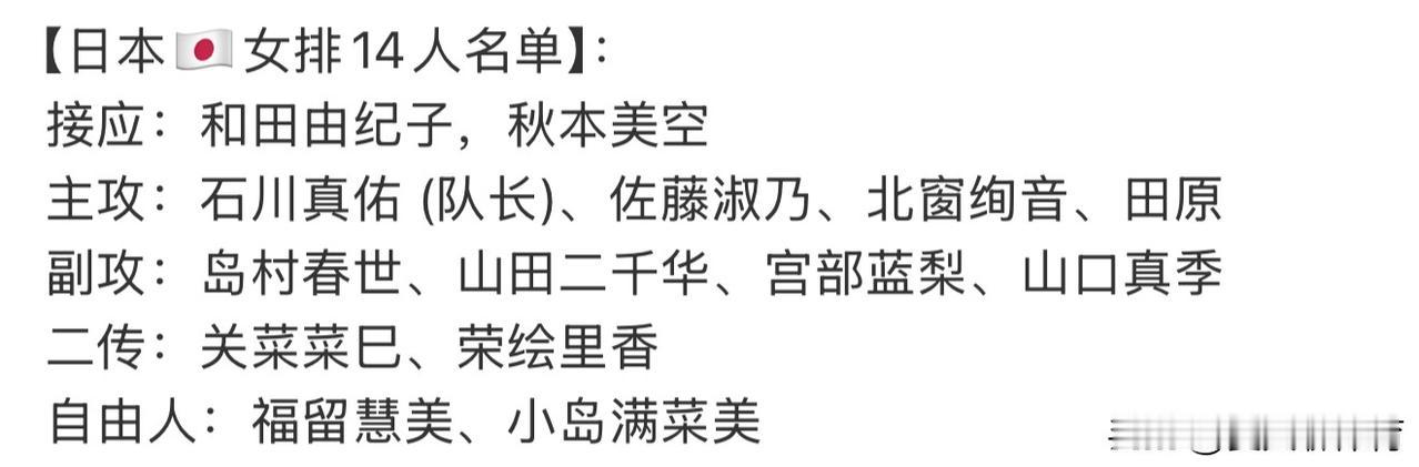 日本女排官宣亚锦赛14人大名单，亚锦赛夺冠热门就差我们中国女排没有官宣大名单了！