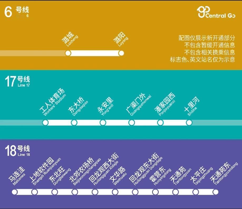 北京地铁建设又有大进展！9月16日消息，北京市发改委介绍了8月市重点工程的最新进