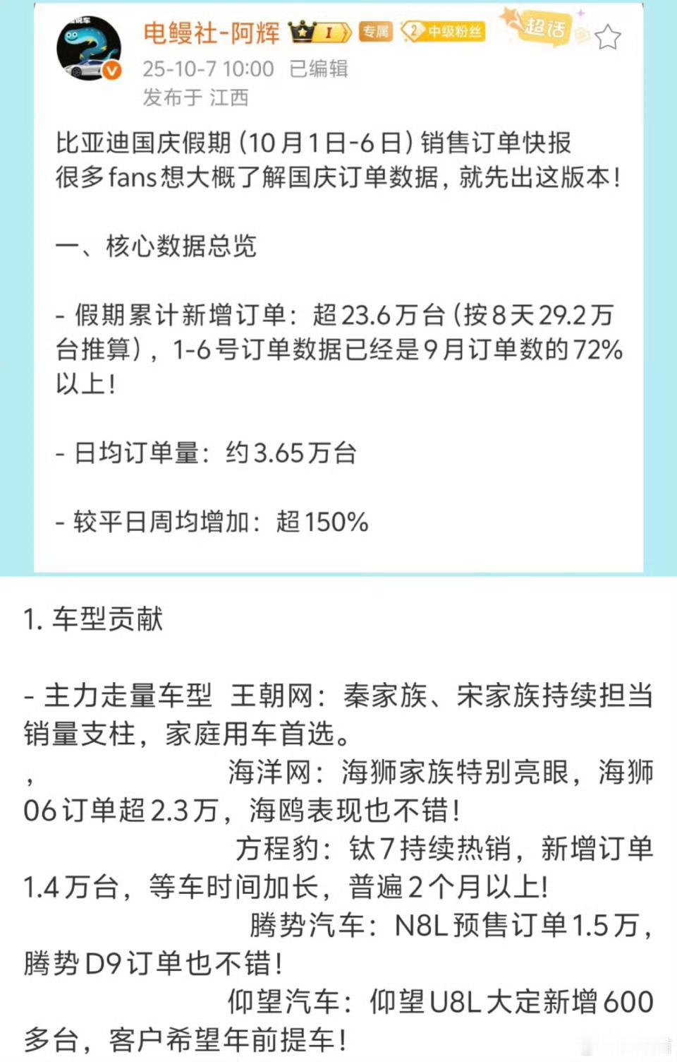 你们放假！比亚迪却迎来爆单！看来你们放假都去买车了是吧！据不完全统计，2025年