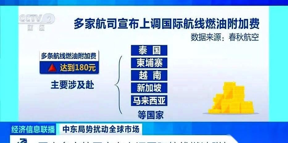 加满一箱油，直接多掏80块钱。就问你，刺激不刺激。别觉得这事儿突然，我跟你说