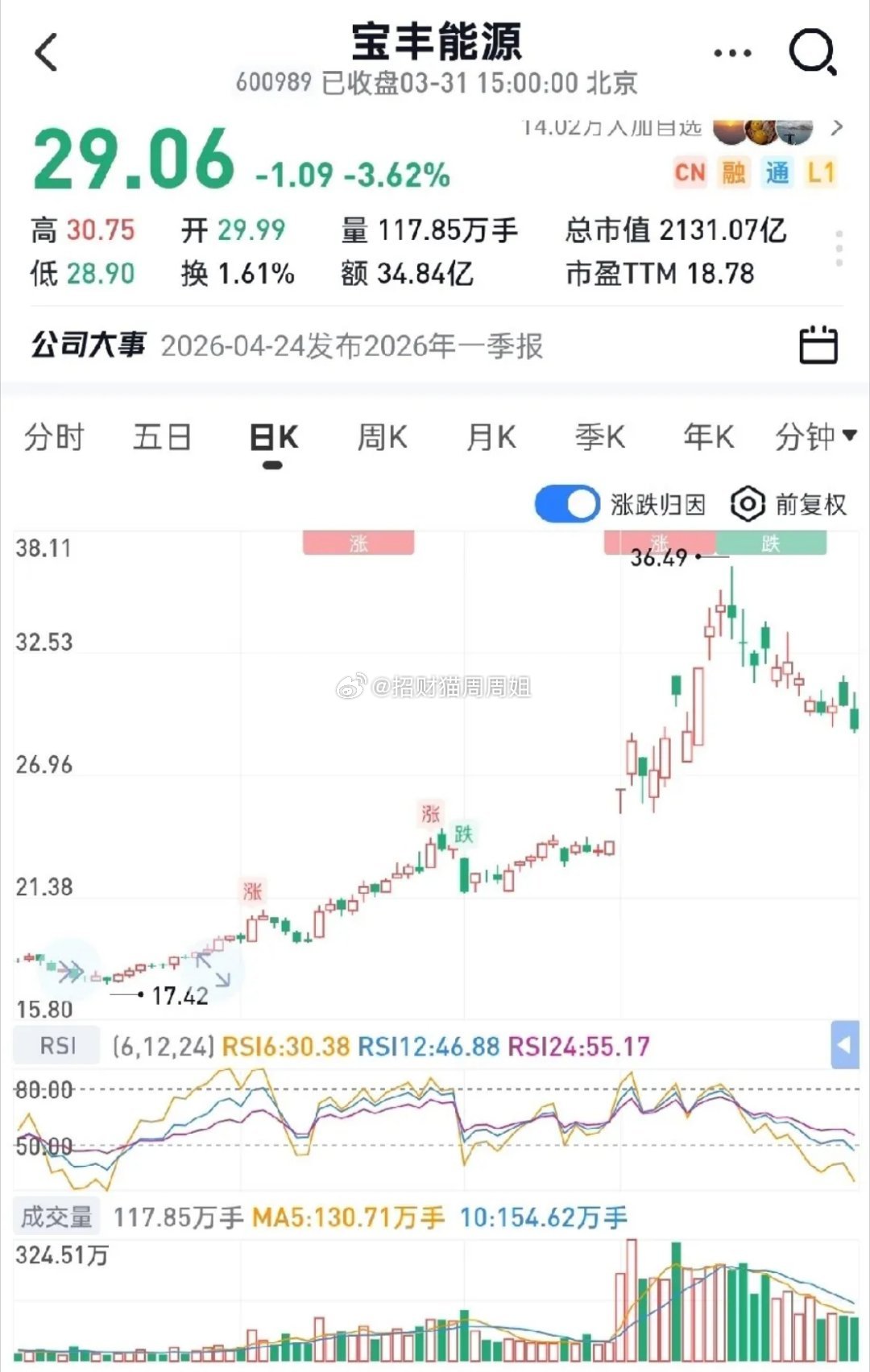 宝丰能源：煤化工领域绝对王者，多重硬核身份加冕宝丰能源——全球单厂规模之主，宁东