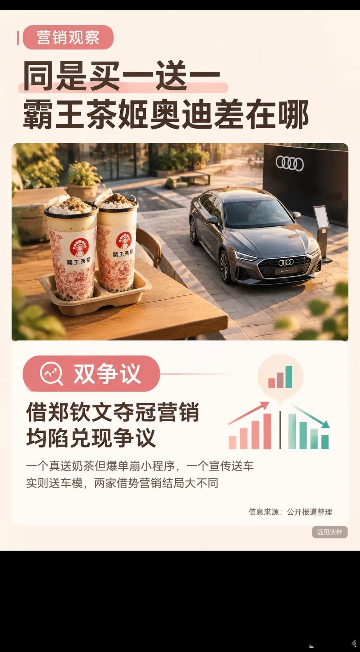 赠品就赠品，谁要买一赠一的车模啊？郑钦文冠军了流量谁都想蹭，但送的东西，还是写清
