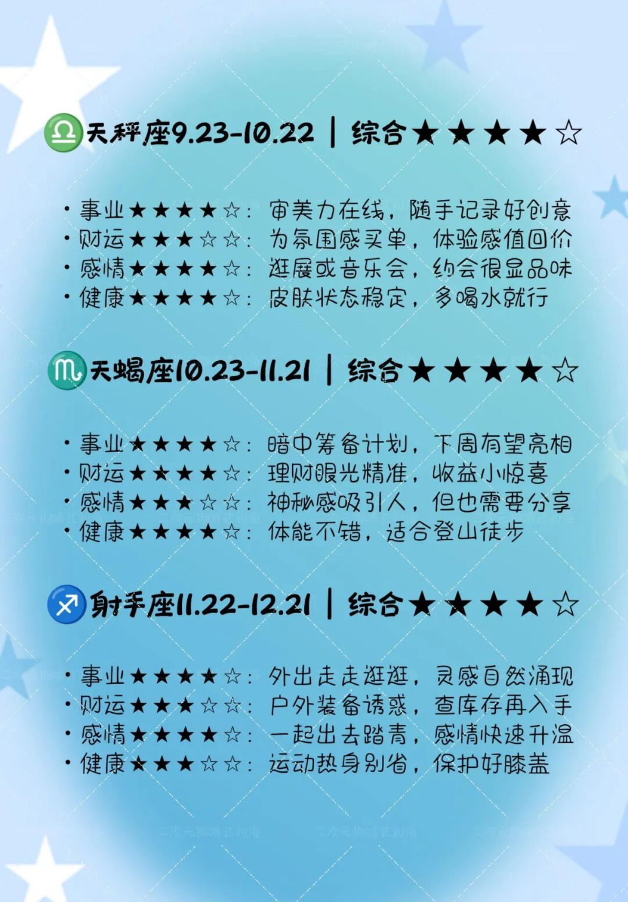 十二星座明日运势（2026年7月12日）