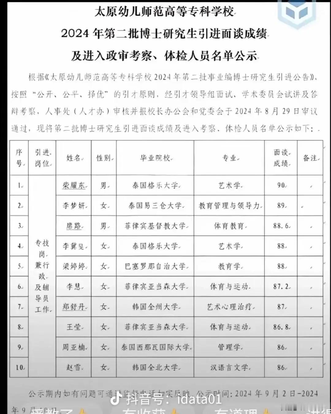 原来少爷们连幼儿园都不放过啊[捂眼睛][捂眼睛]博士引进政策