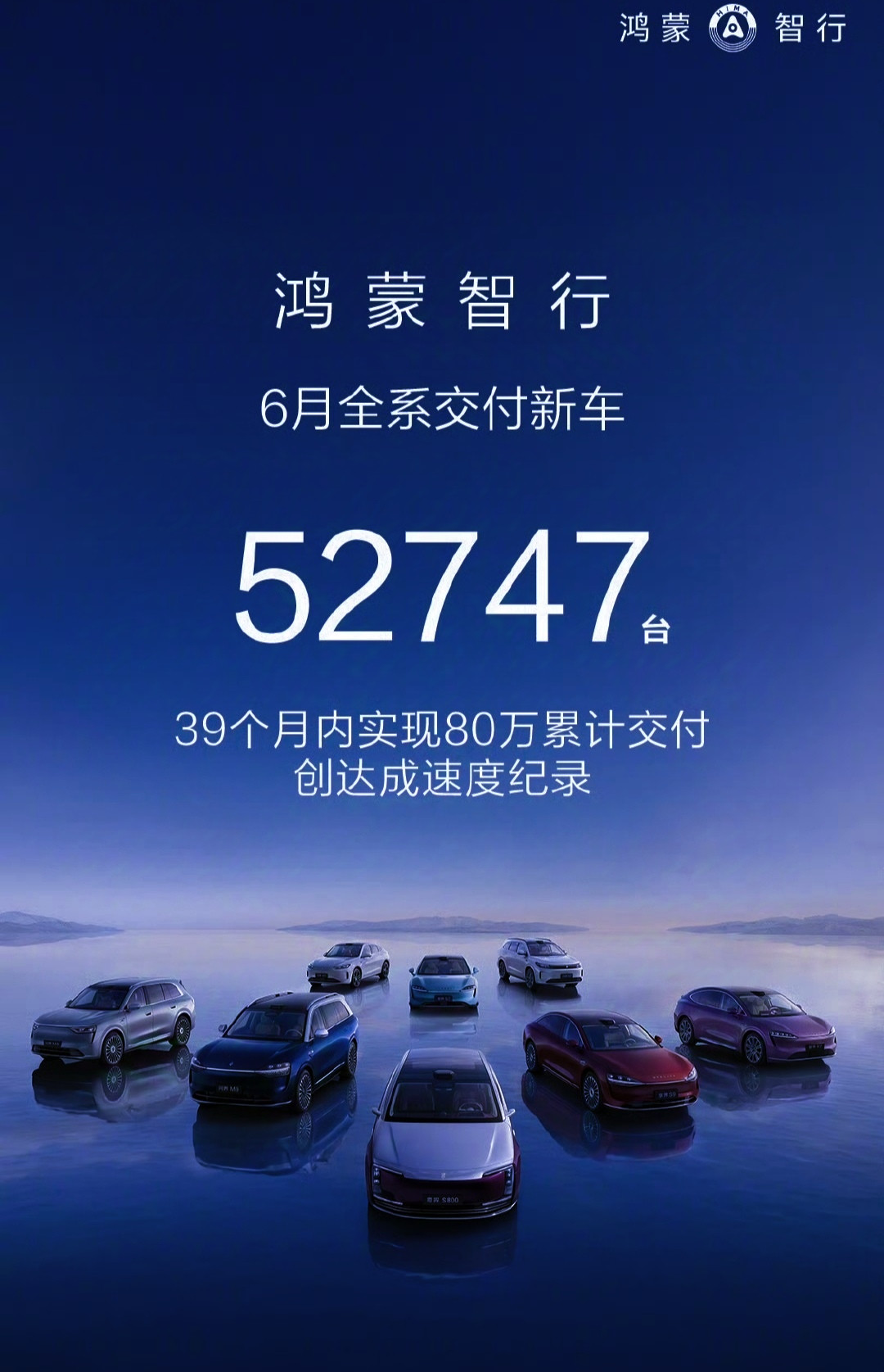 到底谁的数据真实一些？鸿蒙智行：6月智界S7+智界R7卖了3908辆。奇瑞集