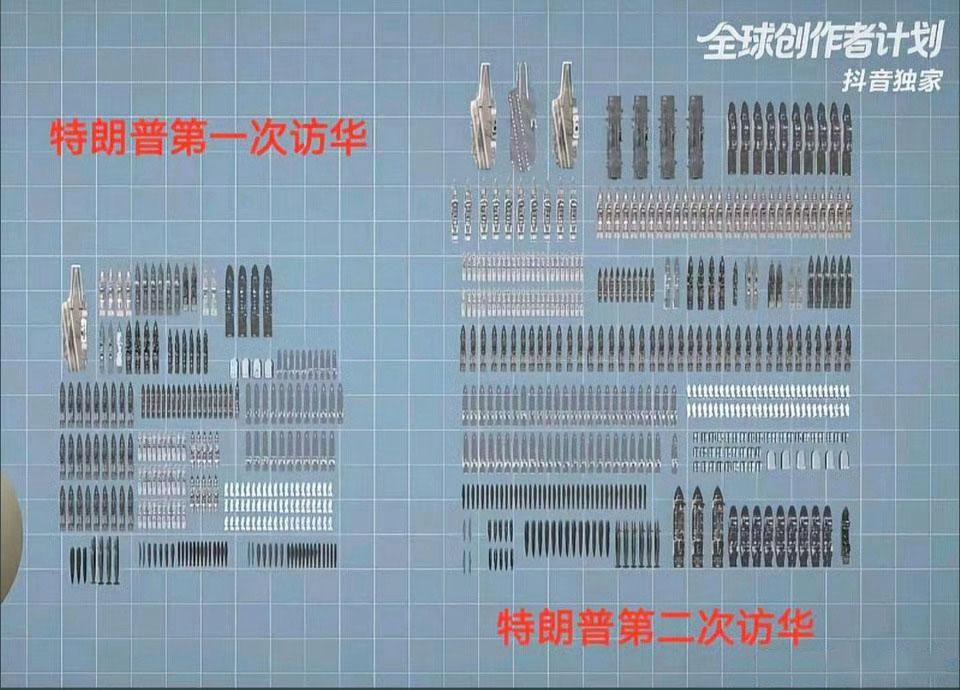 兔子暴兵模式太猛了，网友统计特朗普两次访华中国海军实力对比，进步不是一般的大。综