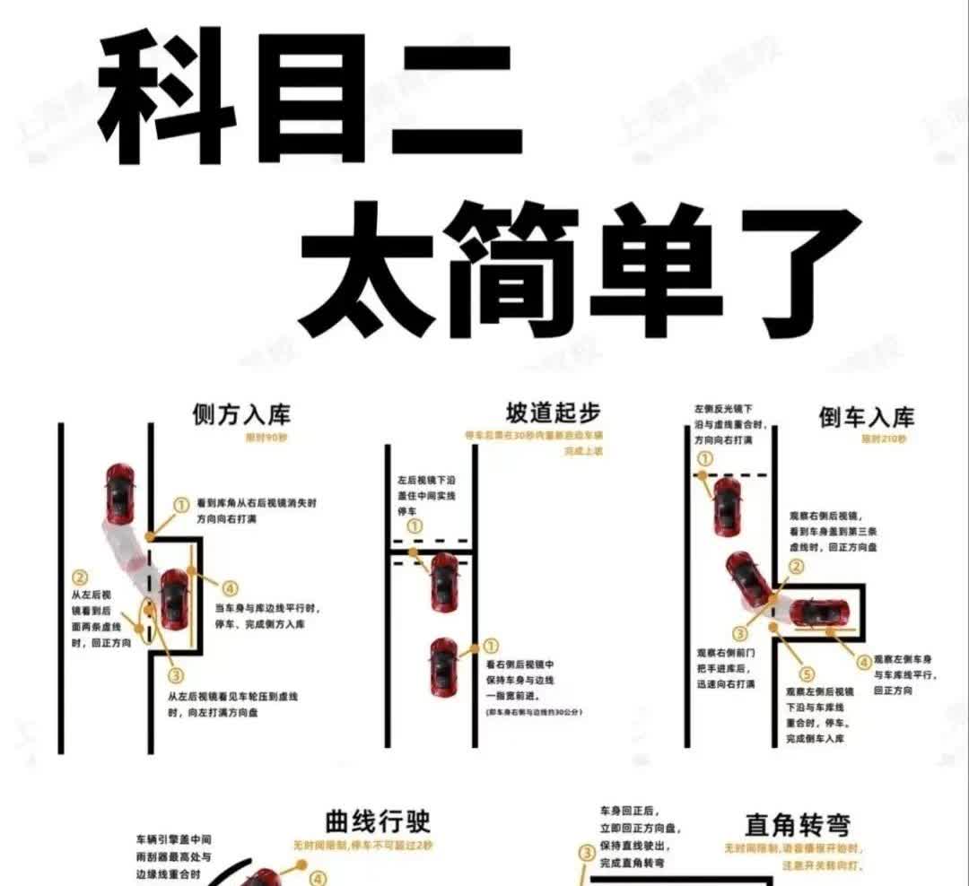 科二你是练了多久，