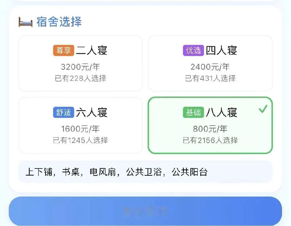 看到一家长发布的，选几人宿舍比较好？