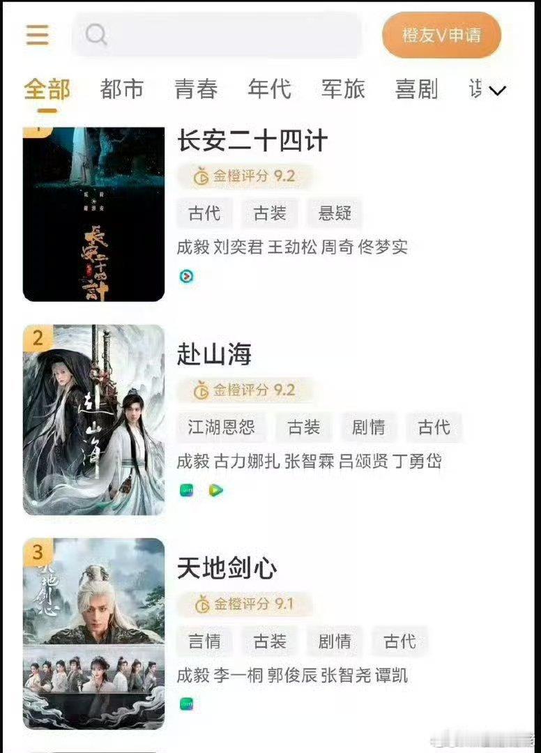 金橙评分平台除非所有评分者对接播出平台，且规定观看时长才可评分，不然不就是多