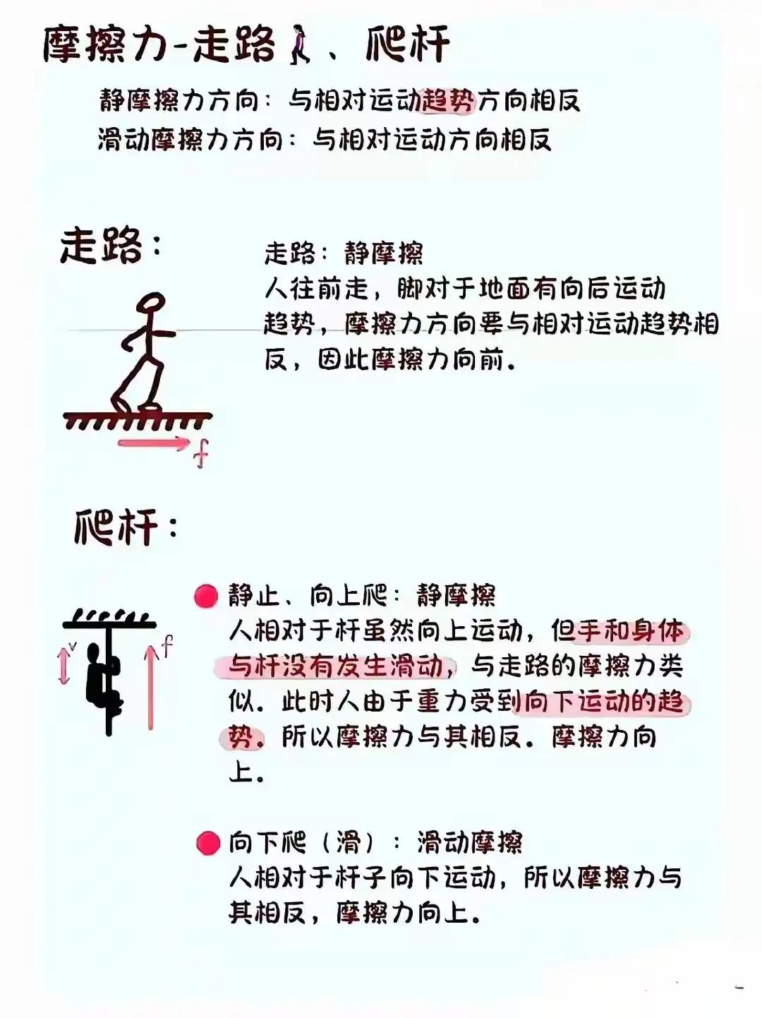 初二物理摩擦力方向判断｜秒懂口诀+真题小测，摩擦力错题不再见初二物理力学最容易