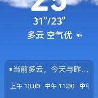随着新疆旅游旺季的到来，经常有熟悉我的人问今年没去新疆？新疆的夏天不但凉快还没蚊