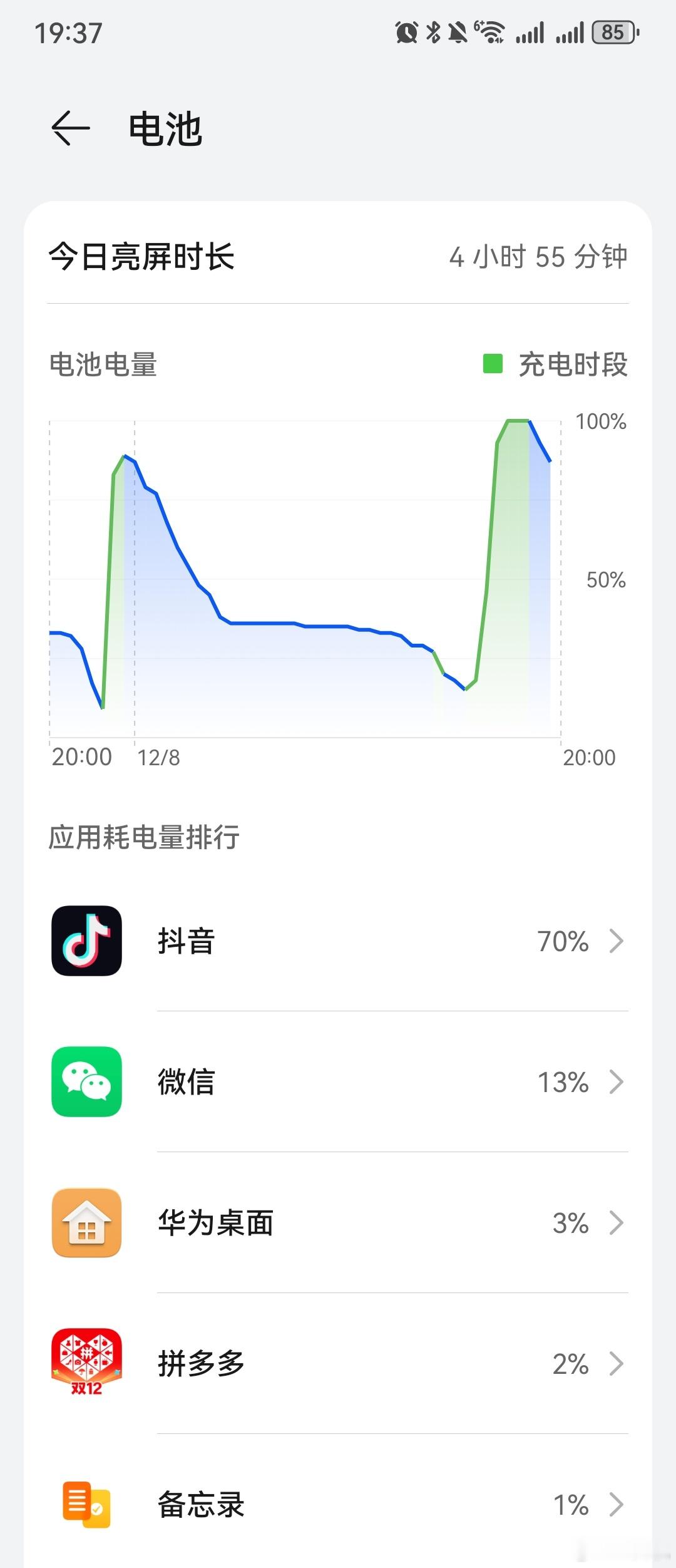 手机里什么APP最耗电我的手机经常一刷短视频就忘了关，一天手机亮屏的时间才4个多