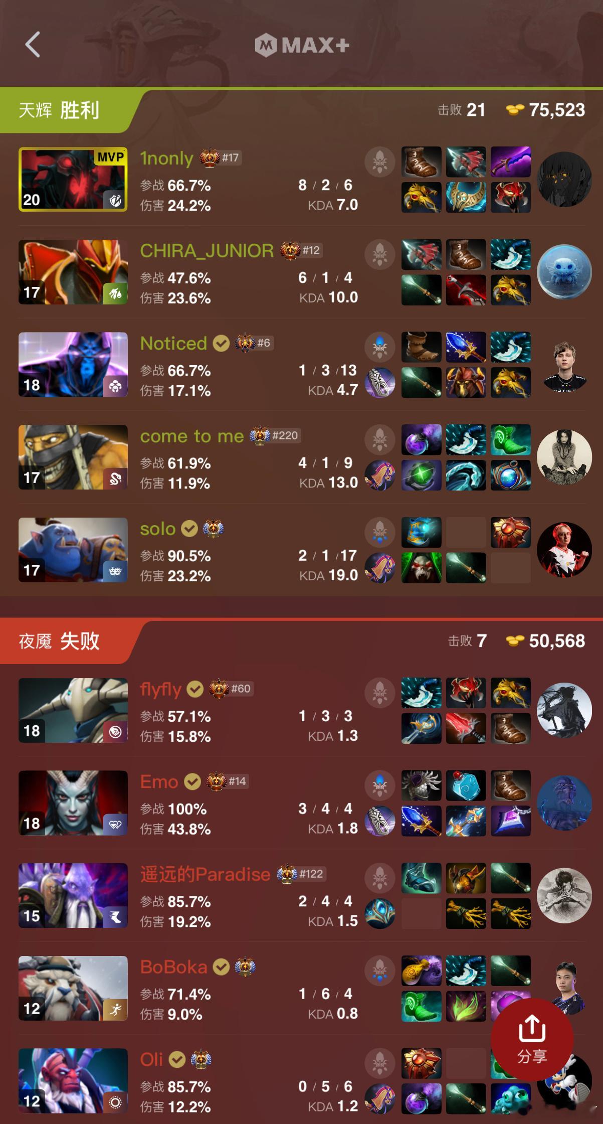 YB第一局不敌Solo新队dota2​​​