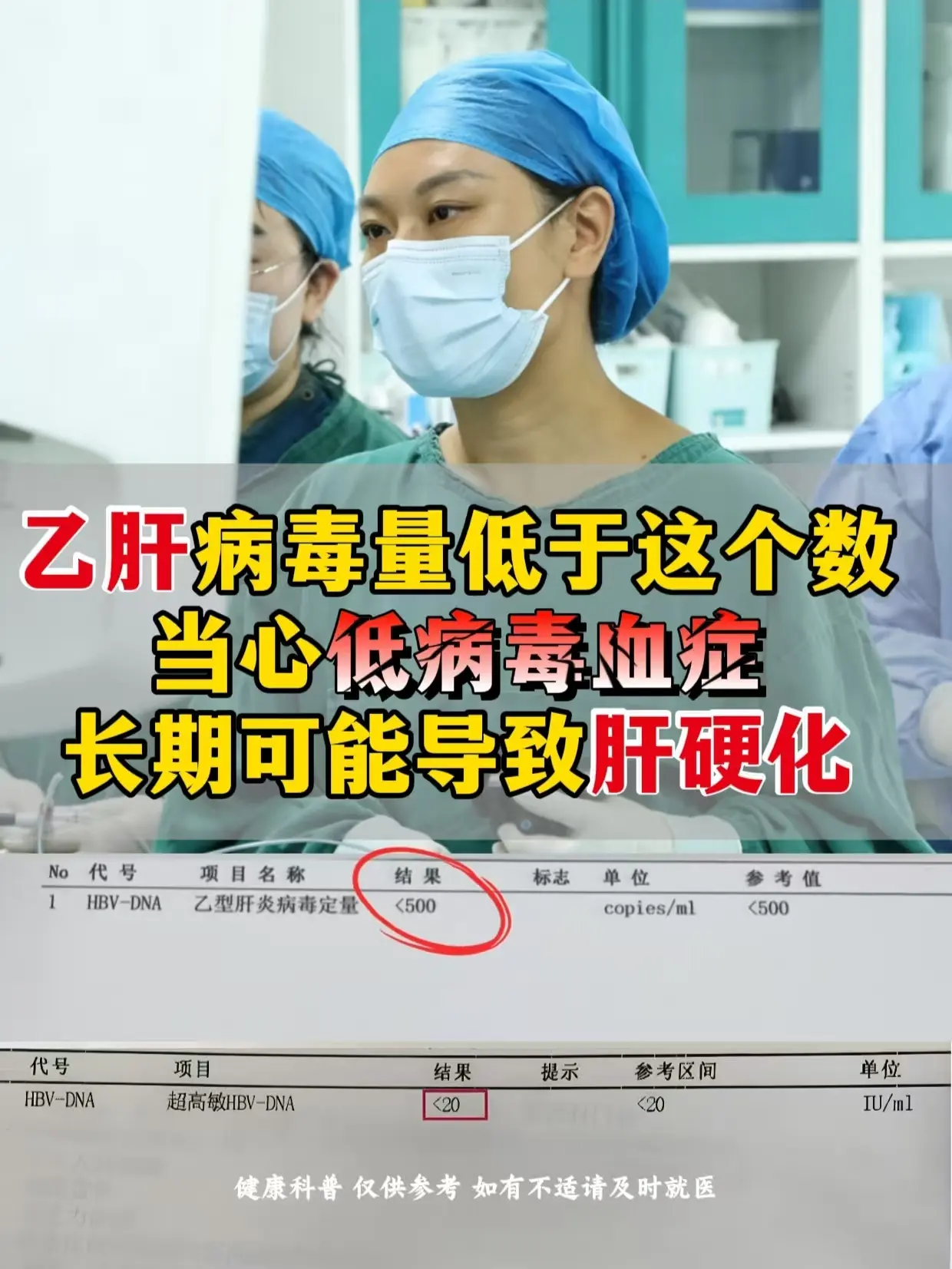 很多乙肝患者认为病毒量低于500就没事了，其实这是个误区。2022年版...