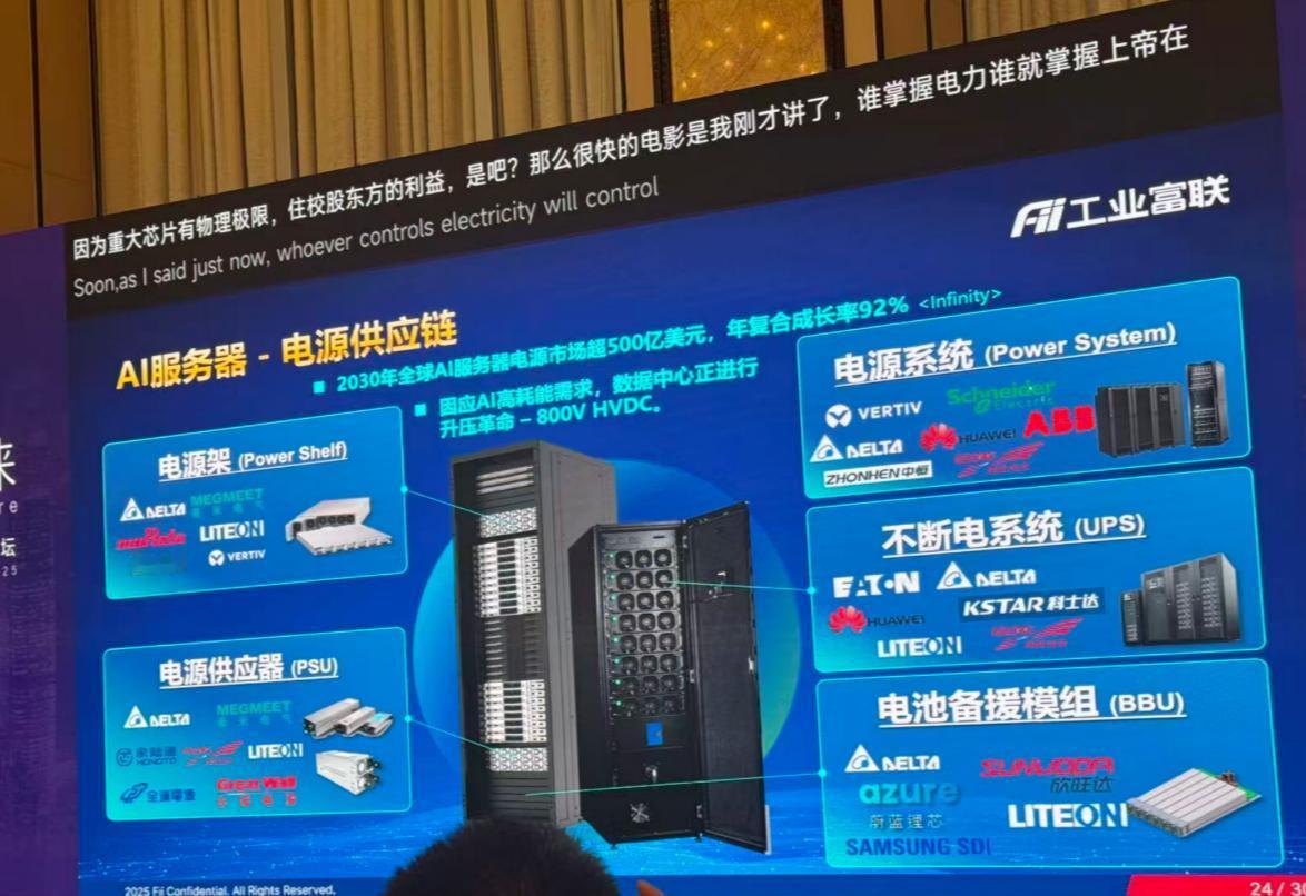 根据现场流传的图片Powershelf：台达、麦米、村田、光宝、伊顿、维