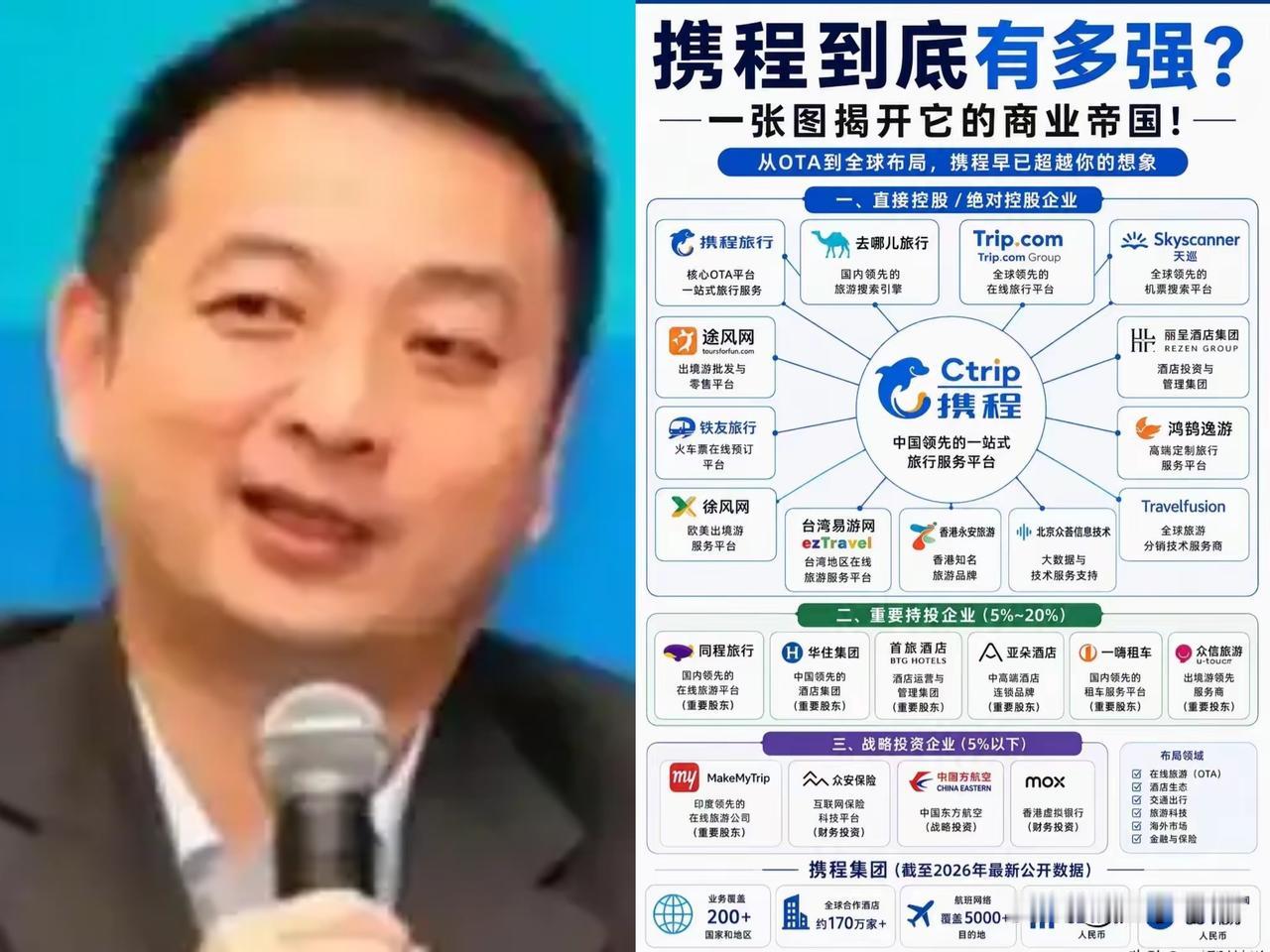我有点纳闷，一万五的机票退票只剩432块，携程到底靠啥赚这么多。原来人家