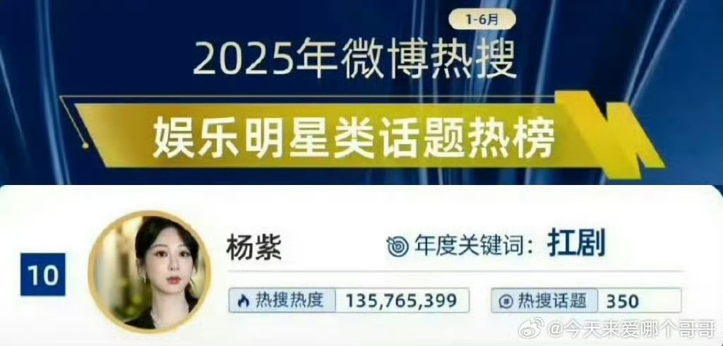 杨紫25年度关键词扛剧杨紫年度关键词是扛剧杨紫25年度关键词扛剧，牛，