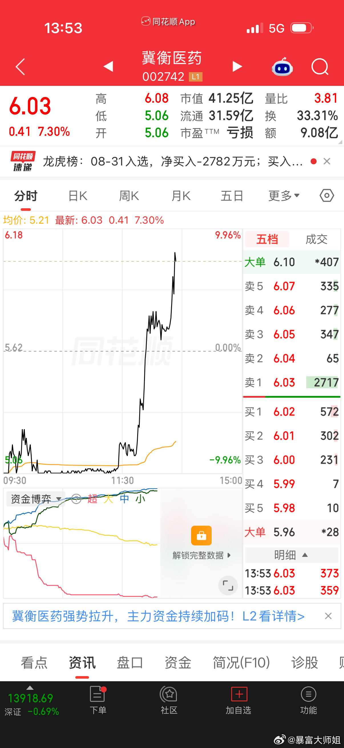 这是谁的部下如此勇猛，早上的ICU.下午的KTV吗？​​​