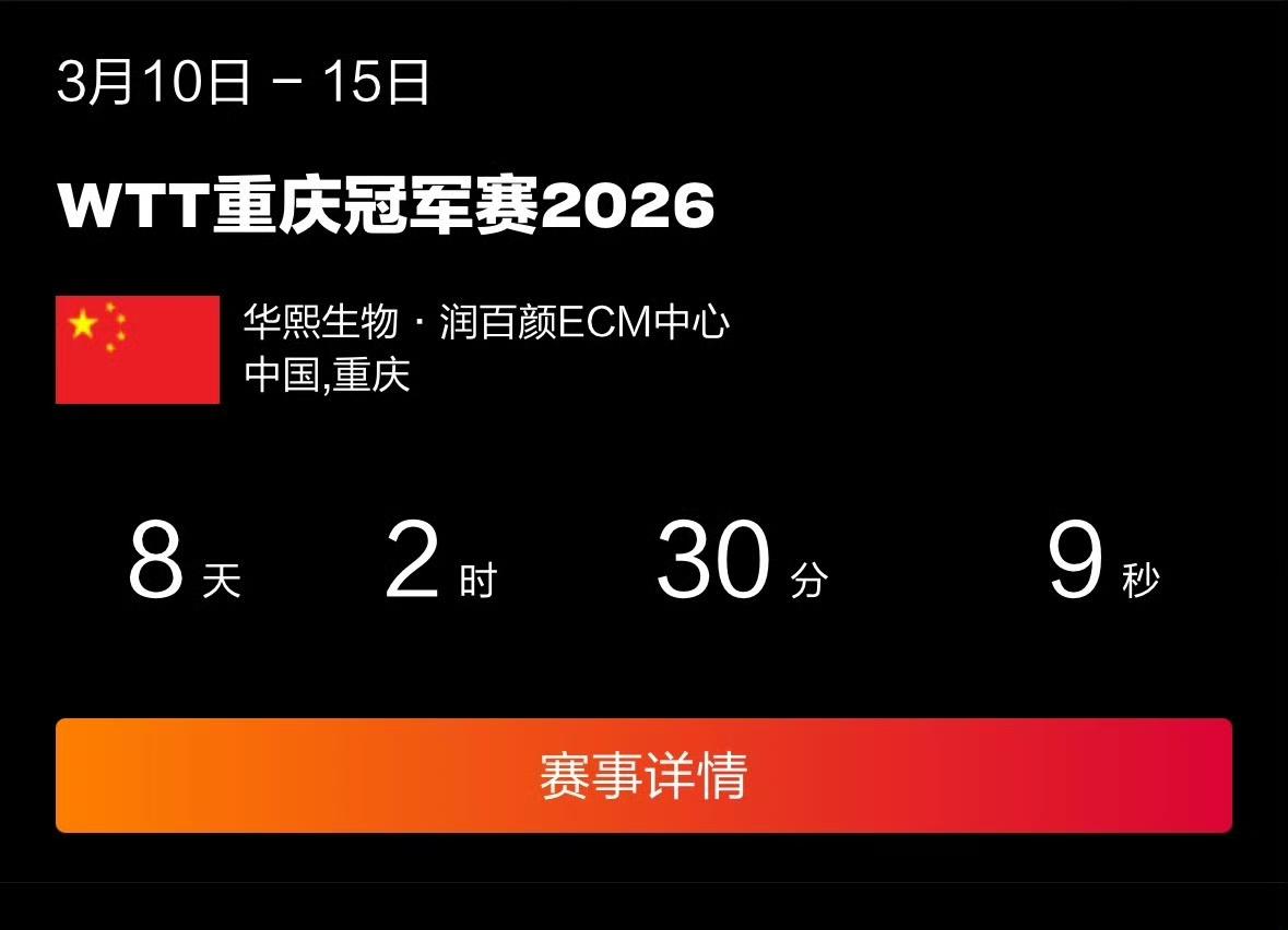 2026WTT新加坡大满贯结束了，距离下一站比赛——2026WTT重庆冠军赛还有