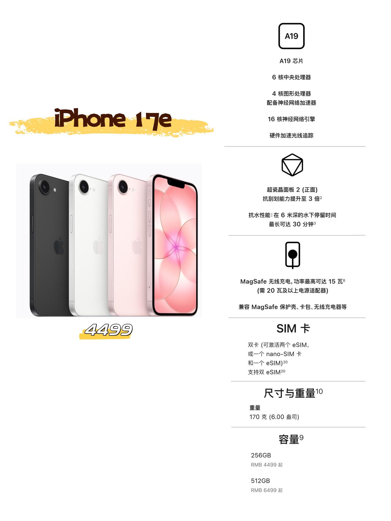 我没听错吧？iPhone17e这玩意儿卖4499？我说没想到📱iPhon