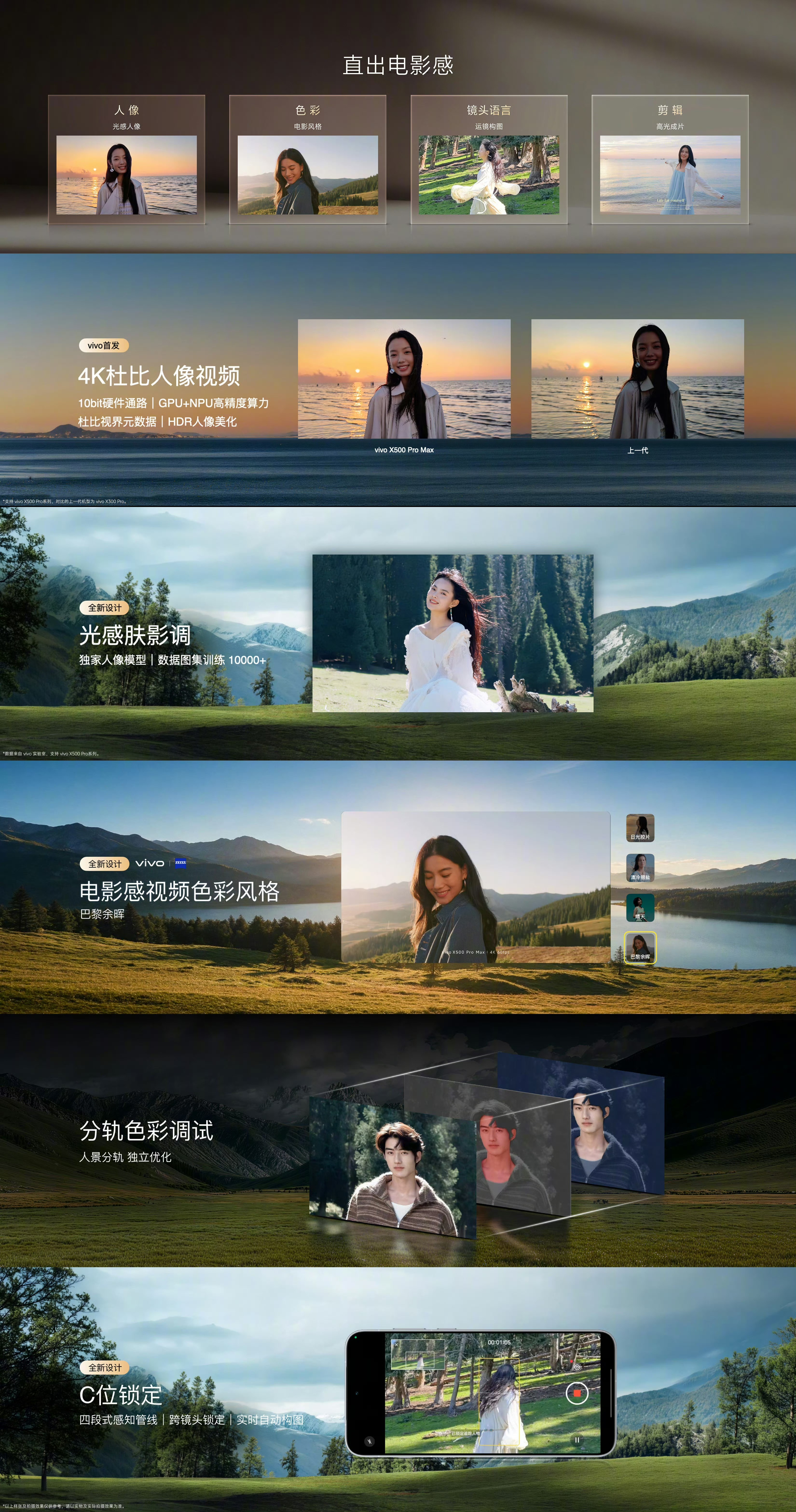 看完vivo创作者盛典我觉得真正值得聊的，是vivo把「手机拍照」这件事，开始